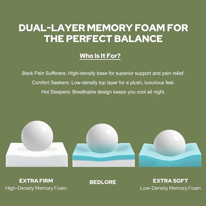 BEDLORE California King Memory Foam Mattress Topper 4 Inch, 2-in-1 Dual Layer - Image 7