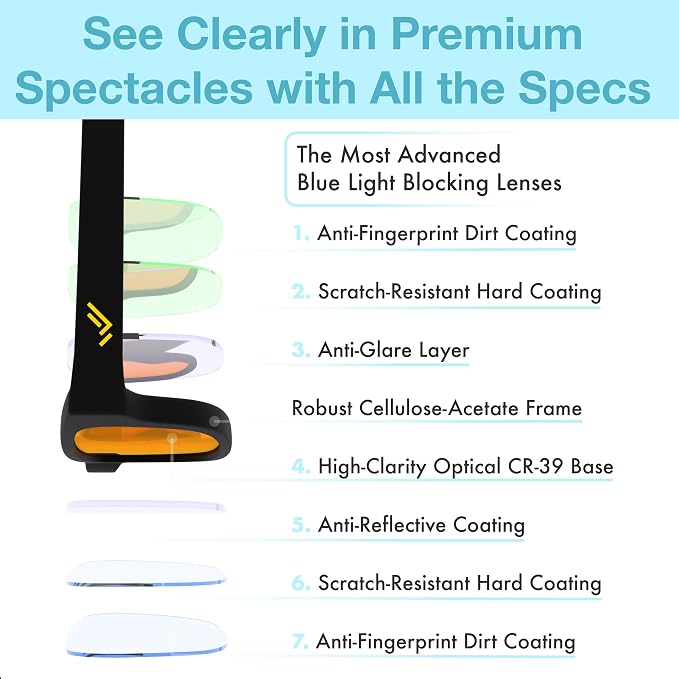 +1.0 +1.5 +2.0 +2.5 Orange Blue Light Blocking Reading Glasses - Image 8
