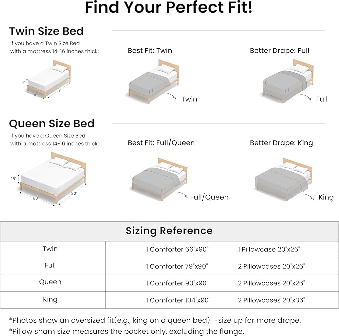 Love's cabin Dark Grey Twin/Twin XL Comforter Set, 2-Piece Prewashed Bed Set - Image 8