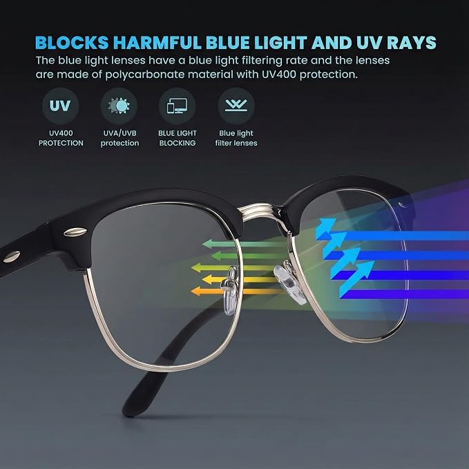racico Blue Light Glasses for Men & Women - Image 3