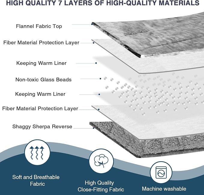 Aemicion Sherpa Weighted Blanket Queen Size 15lbs, Cozy Warm Heavy Blanket as - Image 5