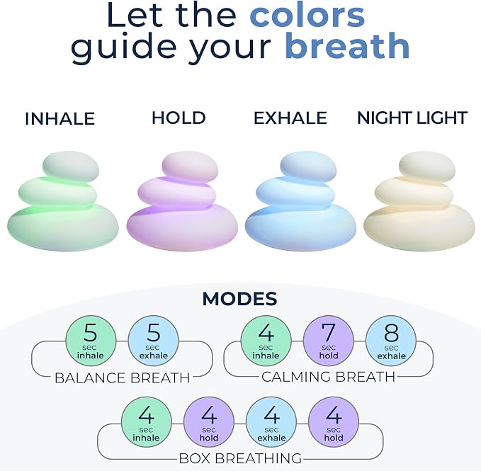 Mindsight 'Breathing Buddha' Guided Visual Meditation | 3 Modes to Slow Your - Image 2