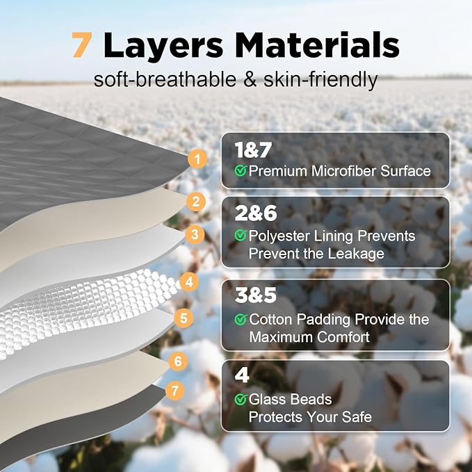 Smart Queen Weighted Blanket for Adults, Full Size, Soft Heavy Throw Blanket - Image 7