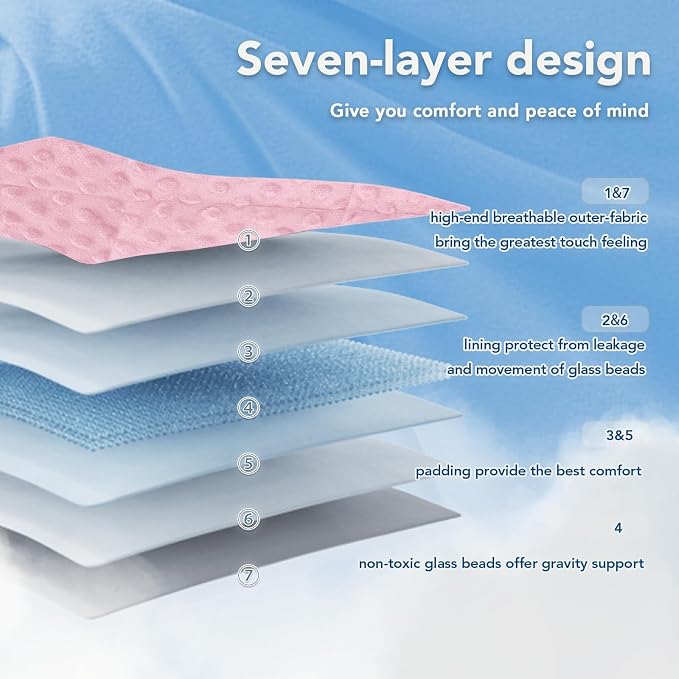 Topcee Weighted Blanket for Adults, Minky Dots Heavy Blanket for 110-130lbs - Image 5