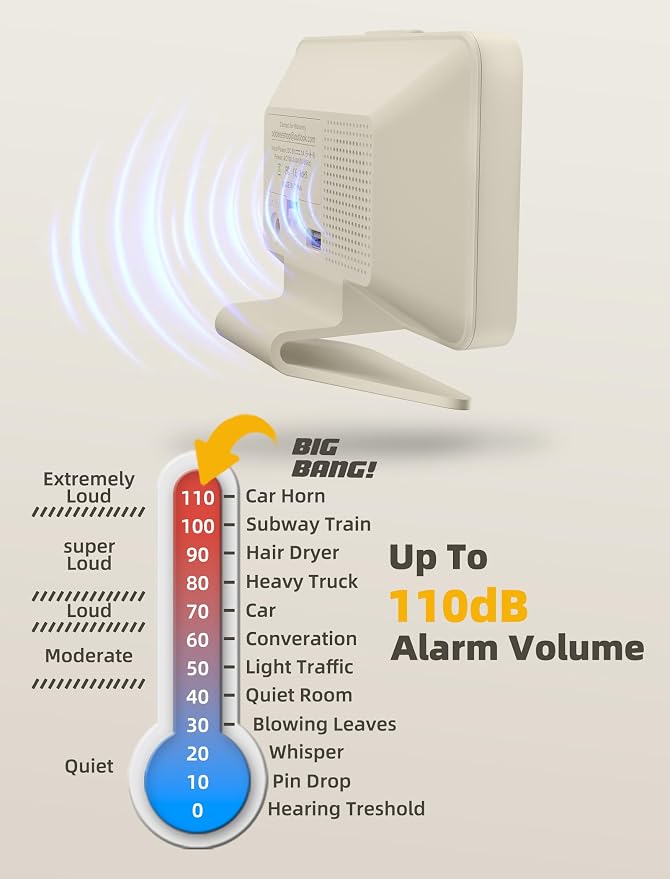 Odokee Digital Alarm Clocks for Bedrooms: Large Bold Number 5 Brightness Dimmer - Image 8