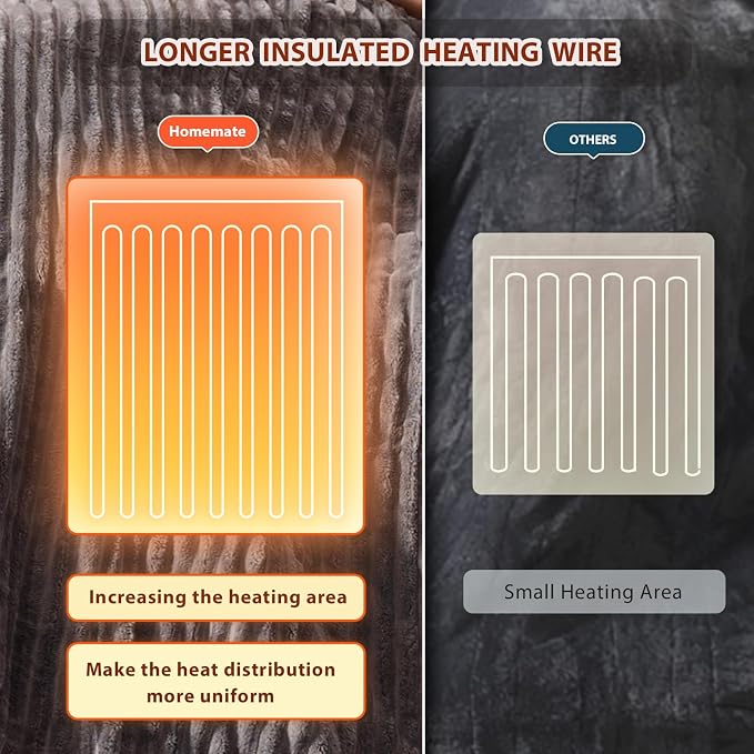 Homemate Electric Heated Blanket King Size - Image 5