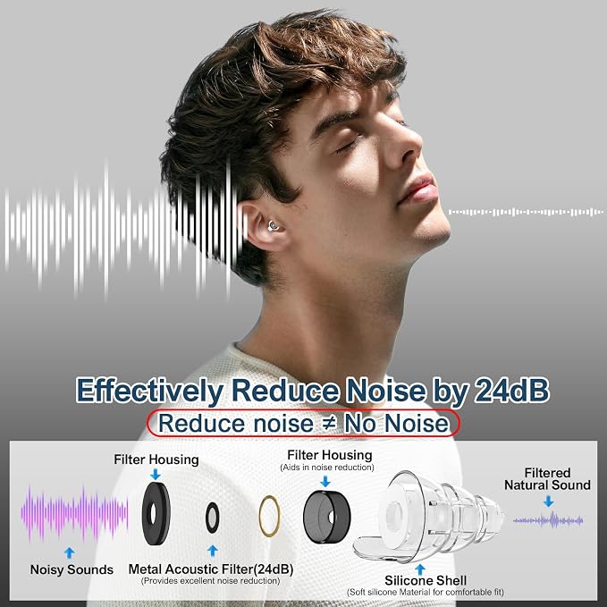 High Fidelity Concert Earplugs for Concerts Musicians，Earplugs for noise - Image 3