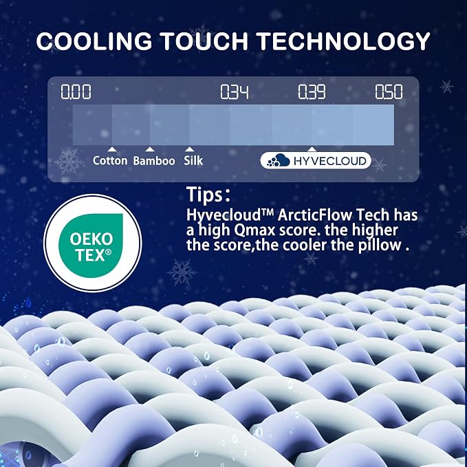 Cooling Memory Foam Bed Pillow Adaptive Pillows - Image 7