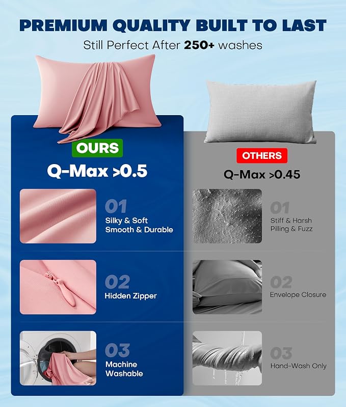 Ultra-Chill Cooling Pillowcase Set of 2 - Image 6