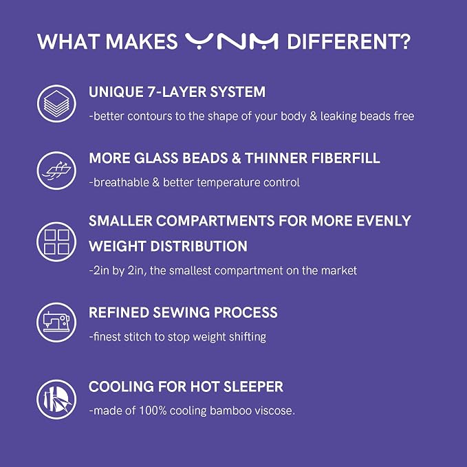 YnM Weighted Blanket, Cooling Bamboo Viscose, Smallest Compartments - Image 4