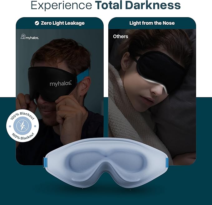 MyHalos® Sleep Mask – 3D Blackout Eye Mask - Image 4