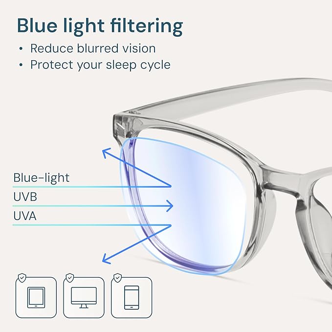 Gaoye Blue Light Glasses for Computer & Gaming - Image 3