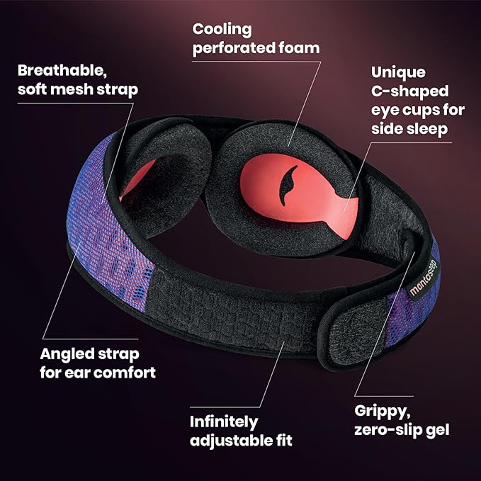 Manta Pro Sleep Mask - Image 7