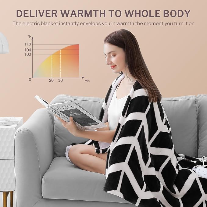 VENTIMI Electric Blanket Heated Throw, Fast Heating Blankets - Image 3