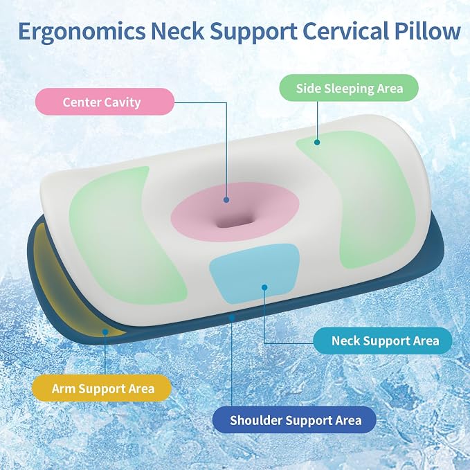 Olumoon Cervical Neck Pillow for Pain Relief - Image 4