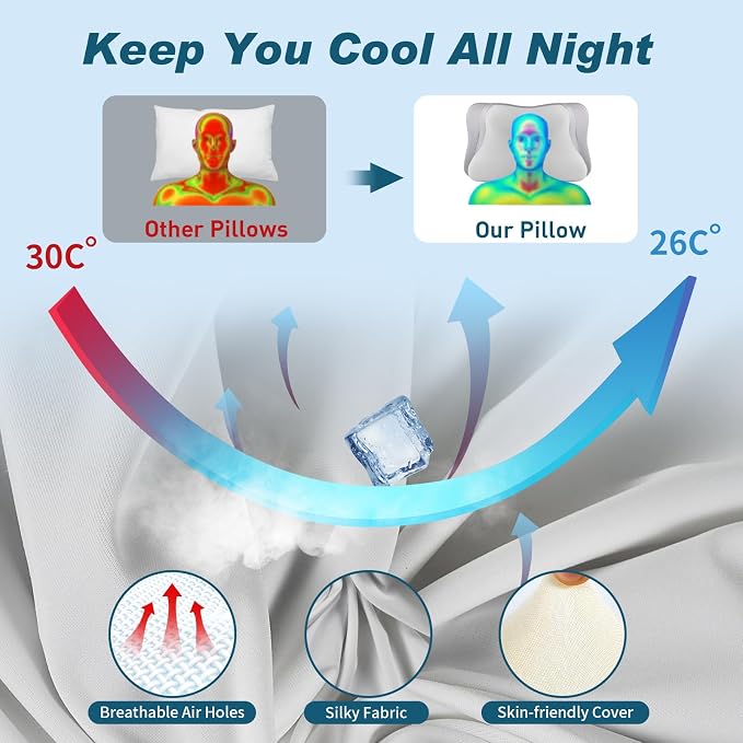 Cervical Neck Pillow - Image 4