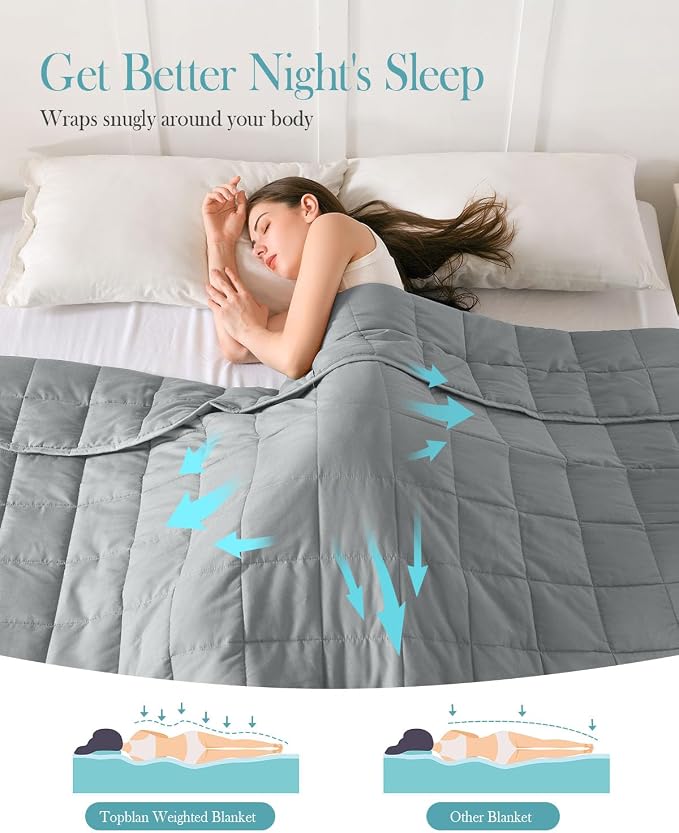 Topblan Weighted Blanket, Ultra Soft Cooling Weighted Blanket - Image 3