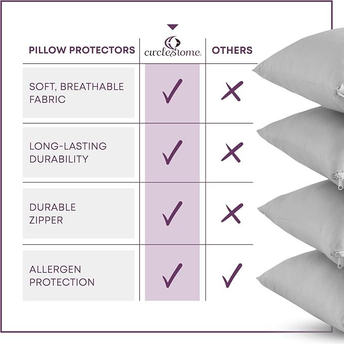 CirclesHome Pillow Protectors 4 Pack Standard Zippered - Image 5