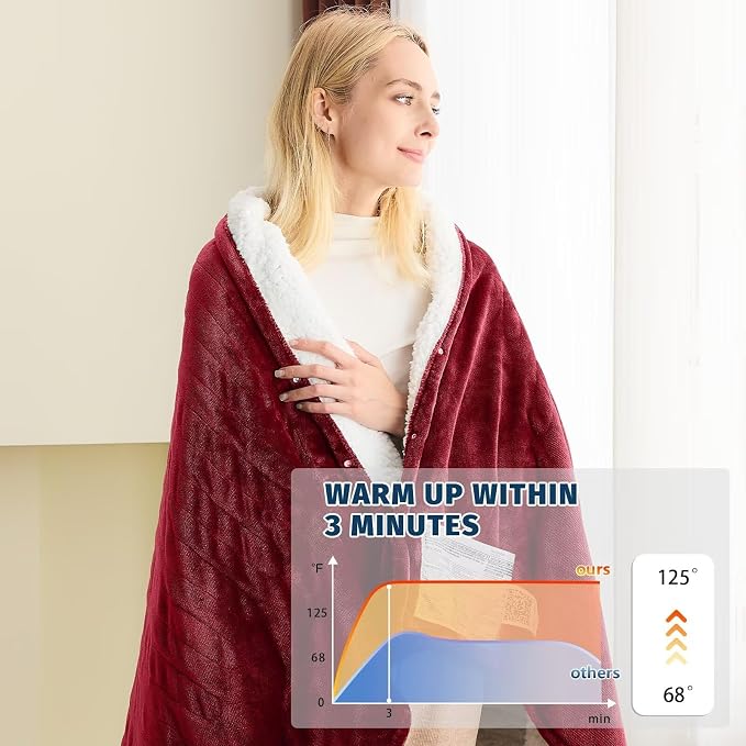 BOMOVA Heated Electric Throw Blanket - Image 3