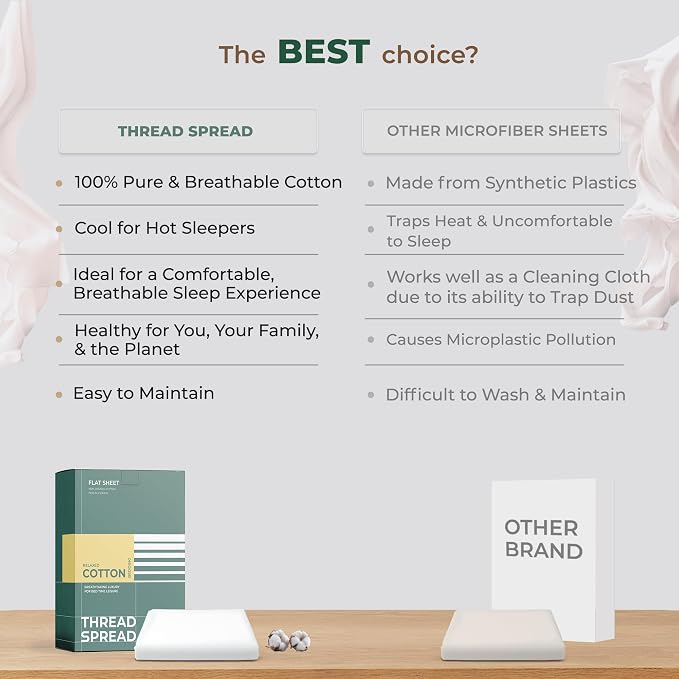THREAD SPREAD 100% Organic Cotton Percale Flat Sheet Full Size - Image 5