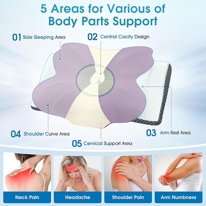 CloudBliss Cervical Memory Foam Pillow - Image 3