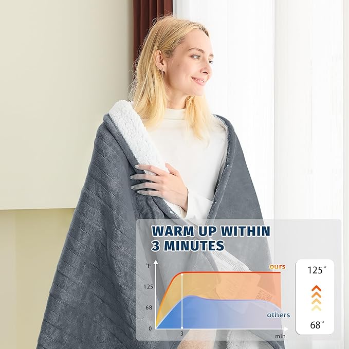 BOMOVA Heated Electric Blanket Full Size - Image 4