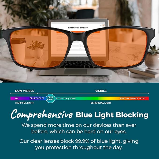 Sleep ZM Blue Light Blocking & Light Sensitivity Glasses - Image 2