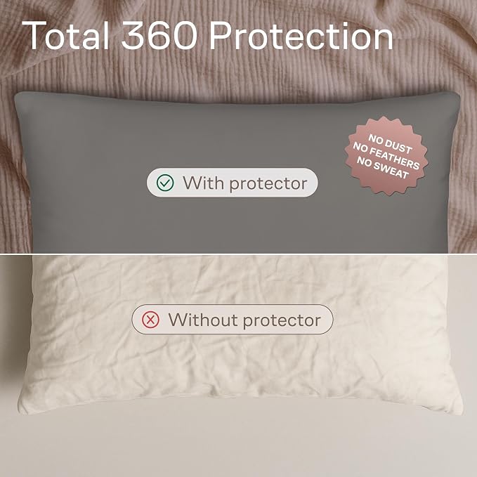 Ultra Soft Pillow Protectors - Image 2