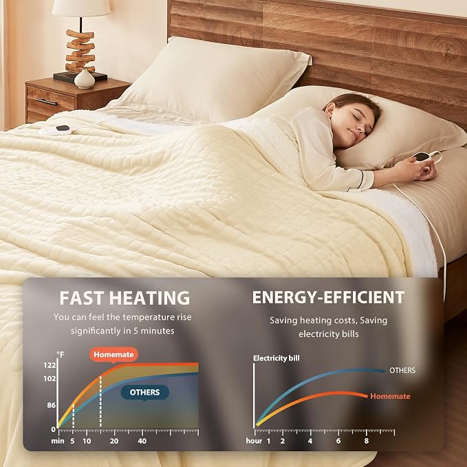Homemate Electric Heated Blanket Queen Size - Image 3