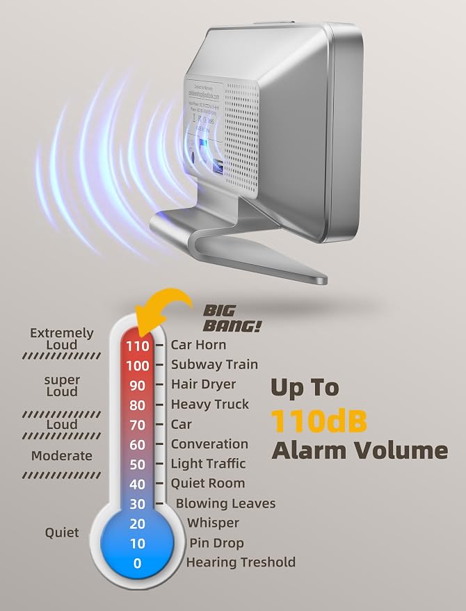Odokee Digital Alarm Clocks for Bedrooms: Large Bold Number 5 Brightness Dimmer - Image 8