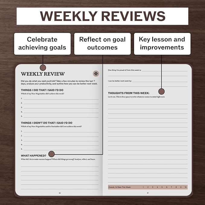 Undated Daily Planner | 90 Day Daily & Weekly Productivity Journal - Image 8