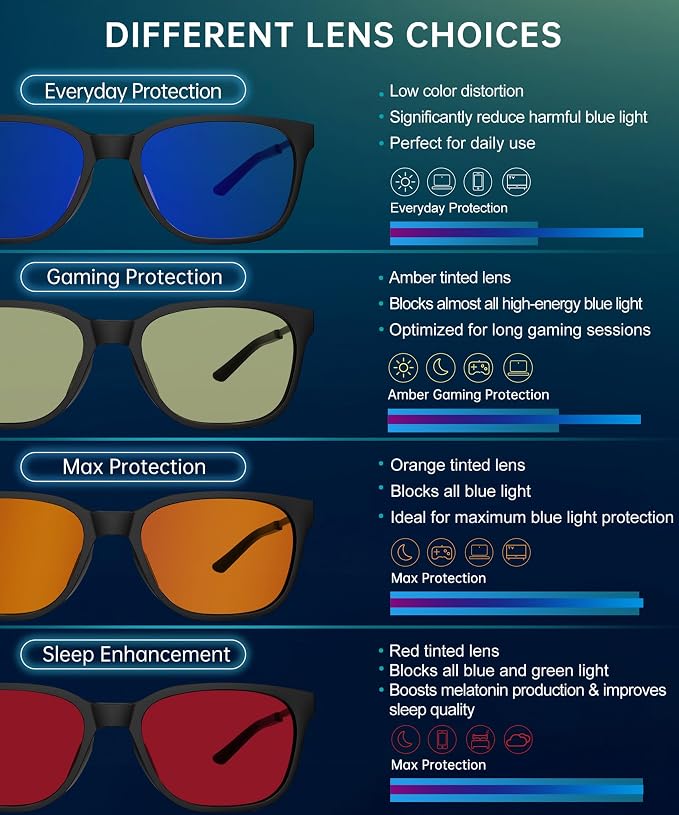 ANYLUV Blue Light Glasses for Men, Lightweight Computer Gaming Glasses - Image 7