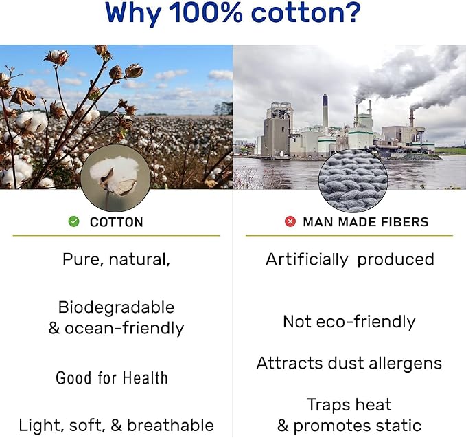 RUVANTI 100% Cotton Sheets – Twin Size Percale Bedding, Cooling & Breathable - Image 8