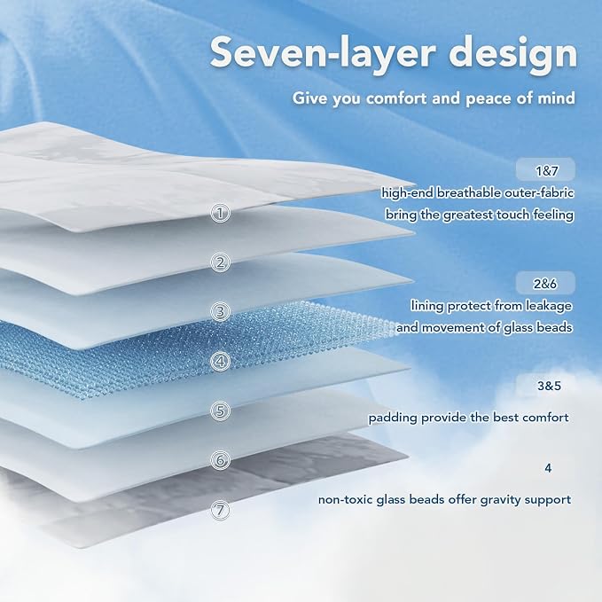 Topcee Weighted Blanket for Adults Queen Size Soft Cooling Heavy Blanket - Image 6
