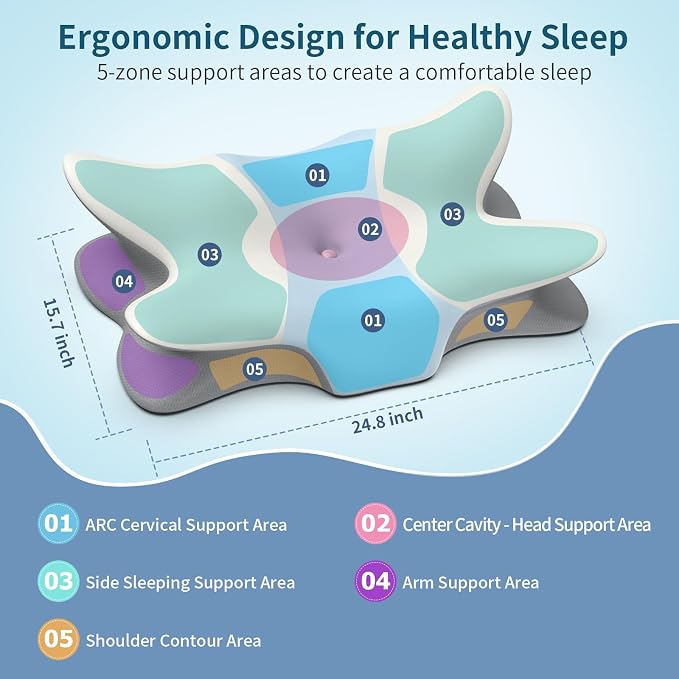 Cervical Pillow for Neck and Shoulder Pain Relief - Image 3