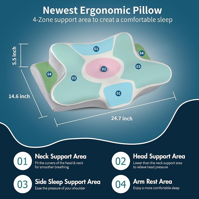 Cervical Neck Pillow for Pain Relief - Image 4