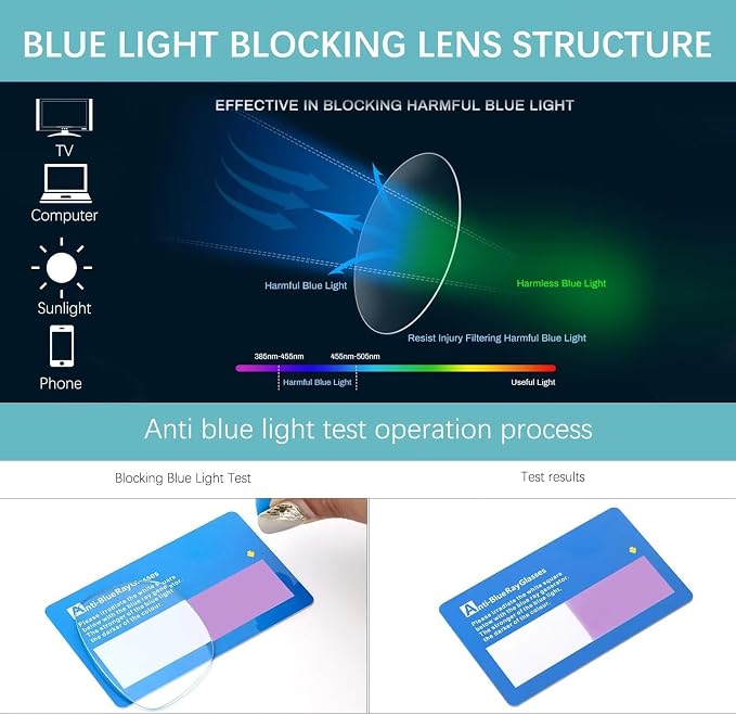 Oilway Blue-Light Blocking Glasses Computer Reading/Gaming/TV/Phones Glasses - Image 4