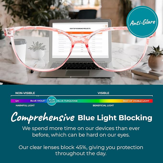 Sleep ZM Blue Light Blocking & Light Sensitivity Glasses - Image 3