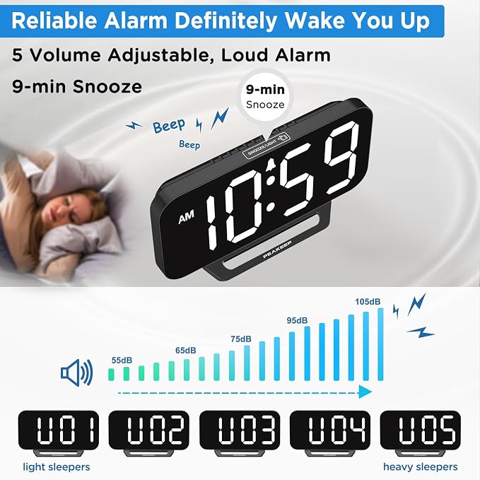 Peakeep Small Digital Alarm Clock - Image 4