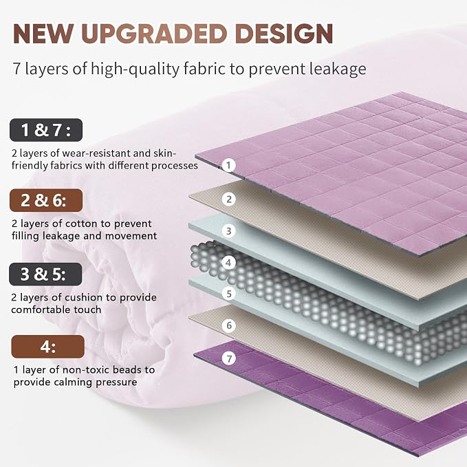 Purple Weighted Lap Blanket for Adults 5lbs, Portable Travel Weighted Blankets - Image 8