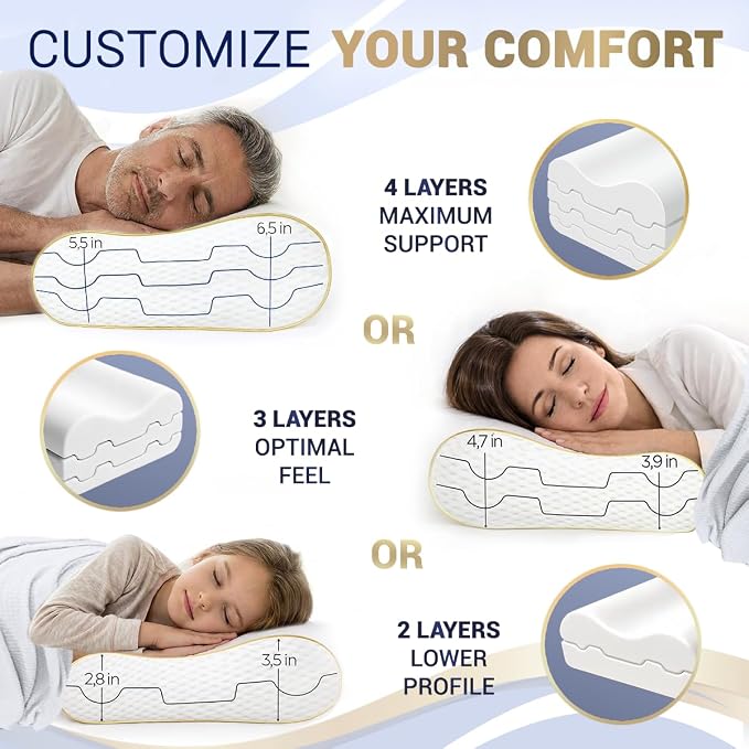 Memory Foam Pillow, Cervical Pillow 4-Layer Queen, Contour Pillow, Side Sleeper - Image 6