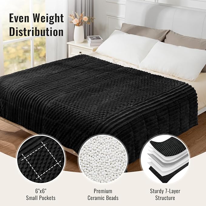 Uttermara Fleece Weighted Blanket - Image 5