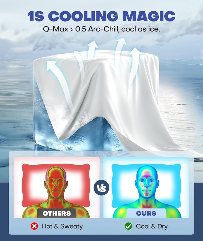 Ice Cooling Pillowcase for Hot Sleepers, Instantly Cool, Stays Cold All Night - Image 2