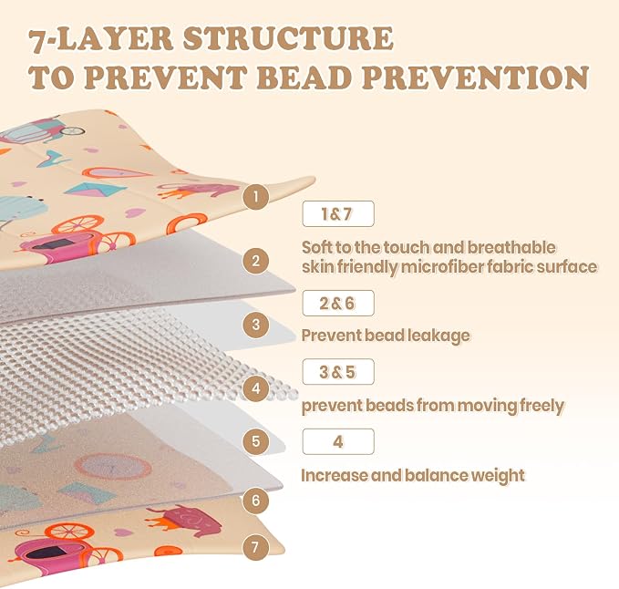 HOSUKKO Weighted Blanket - Image 2