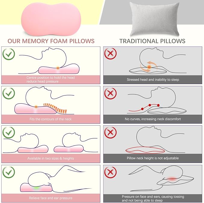 KEEPMOV Cervical Memory Foam Pillow: Neck Pillows - Image 3