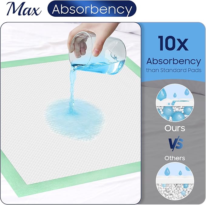 Fygrip 50 Count Hospital Grade 130 Gram 36” x 36” Max Absorbency Disposable - Image 4