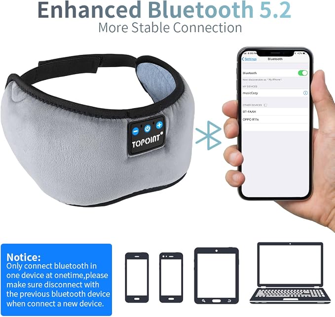 TOPOINT Sleep Mask with Headphones Bluetooth 5.4 Wireless, Sleep Headphones - Image 2