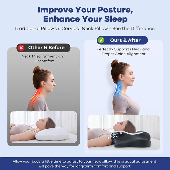 Cervical Neck Pillow for Pain Relief, Cervical Pillow - Image 3