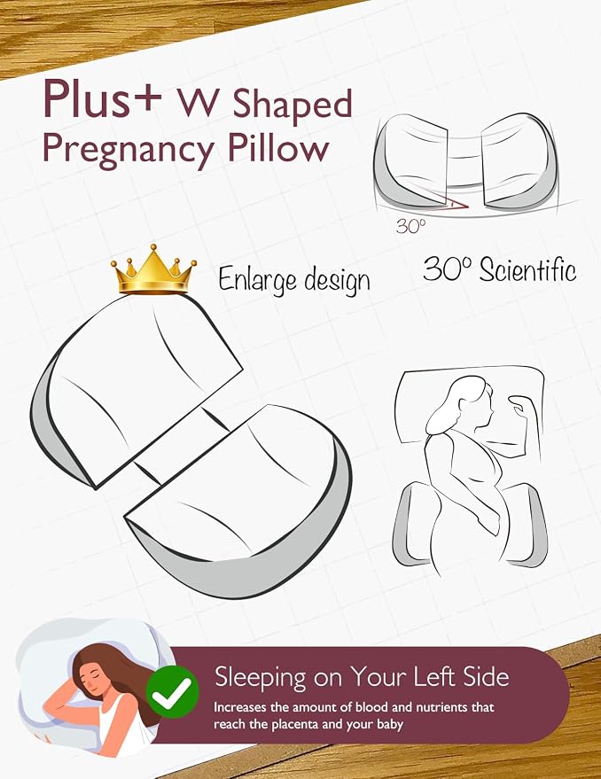 Momcozy Plus W Shaped Pregnancy Pillow - Image 2