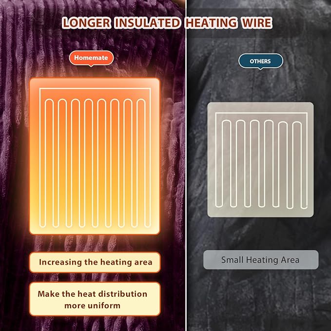 Homemate Electric Heated Blanket Queen Size - Image 5